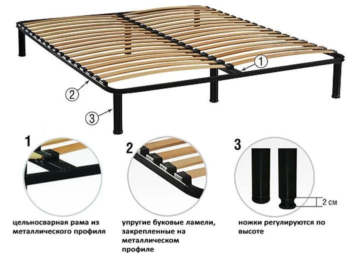 Металлический каркас к кровати 900х2000
